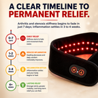 Arano™ | Revive RedLight Pro